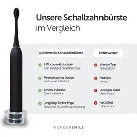 wondersmile Travel Care Bundle - Testsieger 2023 - Ultraschallzahnbürste im Set Bundle, Atomic Rose