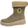 Rieker Plateau Stiefeletten in Beige 42 EU