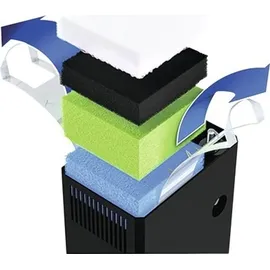 JUWEL AQUARIUM Rio 180 LED Aquarium mit Unterschrank Weiß