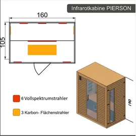 Dewello Pierson 1,60 x 1,05 m
