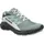 Salomon Alphaglide GTX Schuhe (Größe 37 , tuerkis)