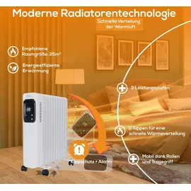 Tronitechnik Ölradiator TT OR 311 Weiß 11 Rippen 2500 Watt Drei Stufen WiFi