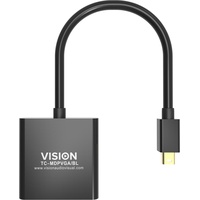 VISION Professional - Videoadapter - Mini DisplayPort (M)