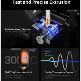 Elegoo Neptune 4 Plus 3D Drucker,