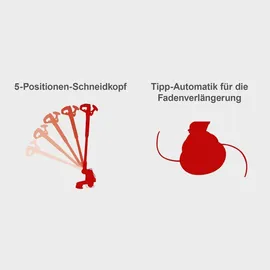 SCHEPPACH EGT350 inkl. 3 x Ersatzfadenspule