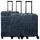 Travelite Panello Koffer-Set 3-tlg. blau