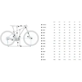 Orbea Onna 29 50 2026