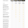 NortonLifeLock Norton Security Premium 3.0 10 Geräte ESD DE Win Mac Android iOS
