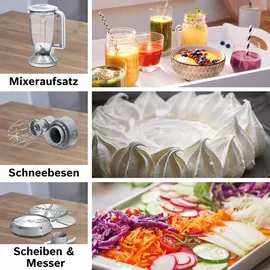 Bosch MultiTalent 8 MC812S814