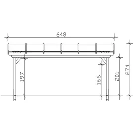 SKANHOLZ Sanremo 648 x 300 cm Leimholz Eiche hell