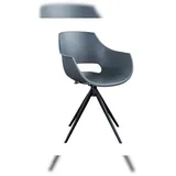 Kunststoff drehbar anthrazit