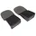 fento 200 Pro (2er-Set)