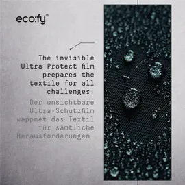 eco:fy Einwaschimprägnierung für Outdoor- & Funktionskleidung 500 ml