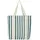 Protest Beutel PRTSporty blau