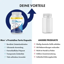 MayProducts Men ́s Prostaline Forte Kapseln 60 St.