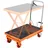 Vevor Hubtisch 150 kg