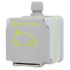 Legrand Green Up Steckdose AP Plexo66- IP44/IK08