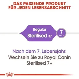 Royal Canin Sterilised 37 2 kg