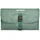 Tatonka Small Travelcare sage green