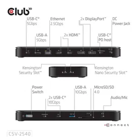 Club 3D 14-1 USB-C Quad-Display-Dockingstation