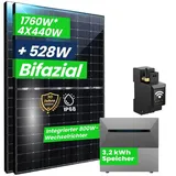 Campergold 1760W Komplettset Photovoltaikanlage All-In-One 8m2 inkl. 3,2 kWh Anker SOLIX Solarbank E1600 PRO mit Smarter Zähler