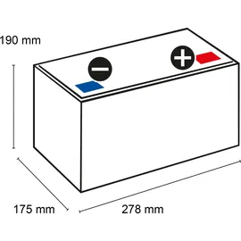 Exide EA770 77Ah 12V