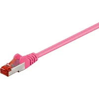 Goobay CAT 6 Patchkabel, S/FTP (PiMF), Magenta