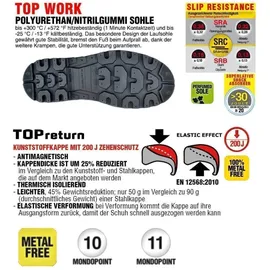 COFRA Sicherheitsschuhe S3 "OAKLAND BIS" 300°c hitzebeständig, metallfrei Bis Hi Ci Hro Src 41