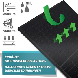 sunniva SUNNIVA® Balkonkraftwerk 800W komplett Steckdose TSUN Wechselrichter, Solaranlage Komplettset, 4x 460W BIFAZIAL, FULL BLACK, Glas-Glas Solarmodule, inkl.5m Kabel, Bluetooth
