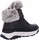 Rieker R-Evolution Tex Damen Schwarz 36
