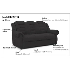 Home Affaire 3-Sitzer HOME AFFAIRE "Boston", braun (fango), B:196cm H:102cm T:101cm, 64% Polyurethan, 25% Polyester, 11% Baumwolle, Sofas, Sofa mit hoher Rückenlehne