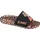 SKECHERS Snoop Dogg Hyper - Dr. Bombay 251015-LPD, - 46