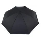 Knirps Regenschirm T.400 Extra Large Duomatic Navy