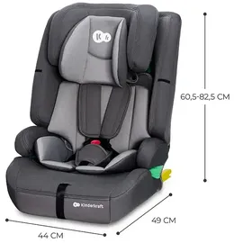 Kinderkraft Safety Fix 2 i-Size grau