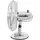 Klarbach VT 36001 ch Tischventilator