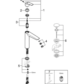 Grohe Eurosmart Einhandmischer Chrom