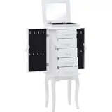 Schmuckschrank Weiß
