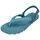 Koel WAVE Aqua/Blau 40