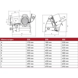 Berkel Red Line 250 rot