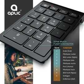 Aplic Numpad Bluetooth DE