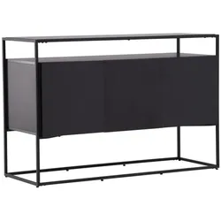 SIDEBOARD KINGSPORT