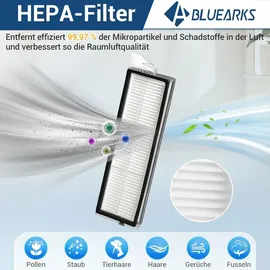 bluearks 29 Stück Zubehör für Roborock S8 MaxV Ultra/S8 Max Ultra