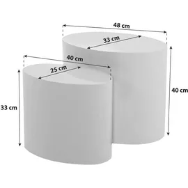 Actona Livetastic oval weiß 2er Couchtischset