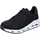 Rieker Sneaker Low Damen Schwarz 38
