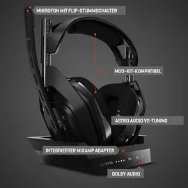 Astro A50 Wireless + Base Station PS4