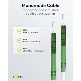 goobay Glasfaserkabel FTTH OS2 White, Simplex
