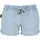 Alife & Kickin Shorts Blau L