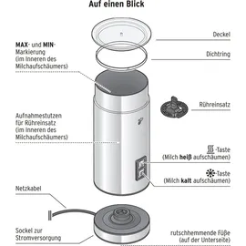 Tchibo Elektrischer Milchaufschäumer silber