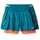 Brooks Damen High Point 3" 2-in-1 Short 2.0 blau