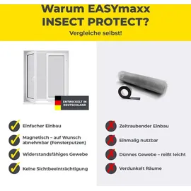 EasyMaxx Insektenschutz Fenster 110 x 130 cm Schwarz